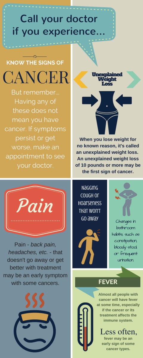 cancer signs infographic